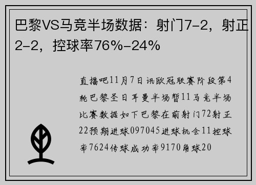 巴黎VS马竞半场数据：射门7-2，射正2-2，控球率76%-24%