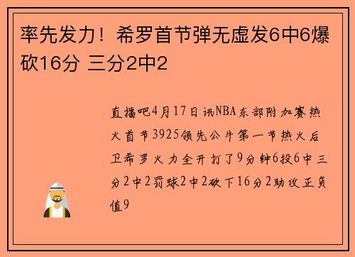 率先发力！希罗首节弹无虚发6中6爆砍16分 三分2中2